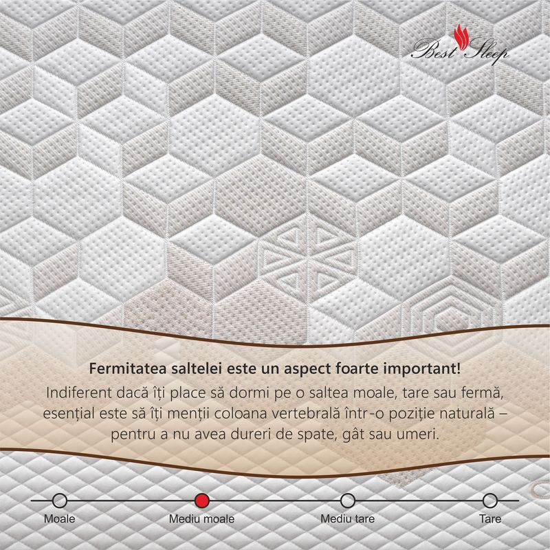 Casa si Gradina - Mobilier - Saltele si somiere - Saltele - Saltea ortopedica Best Sleep Glamour, 100x200x35cm, Arcuri Pocket, Latex 4 cm, 7 zone de confort, husa bambus - Infinity.ro
