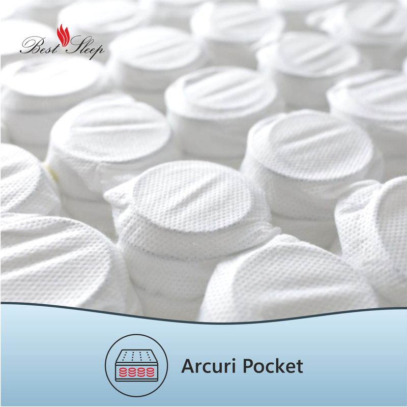 Casa si Gradina - Mobilier - Saltele si somiere - Saltele - Saltea Ortopedica, Best Sleep, Star, 90x200x26cm, cu arcuri individuale, Hipoalergenic, Sistem de aerisire, - Infinity.ro