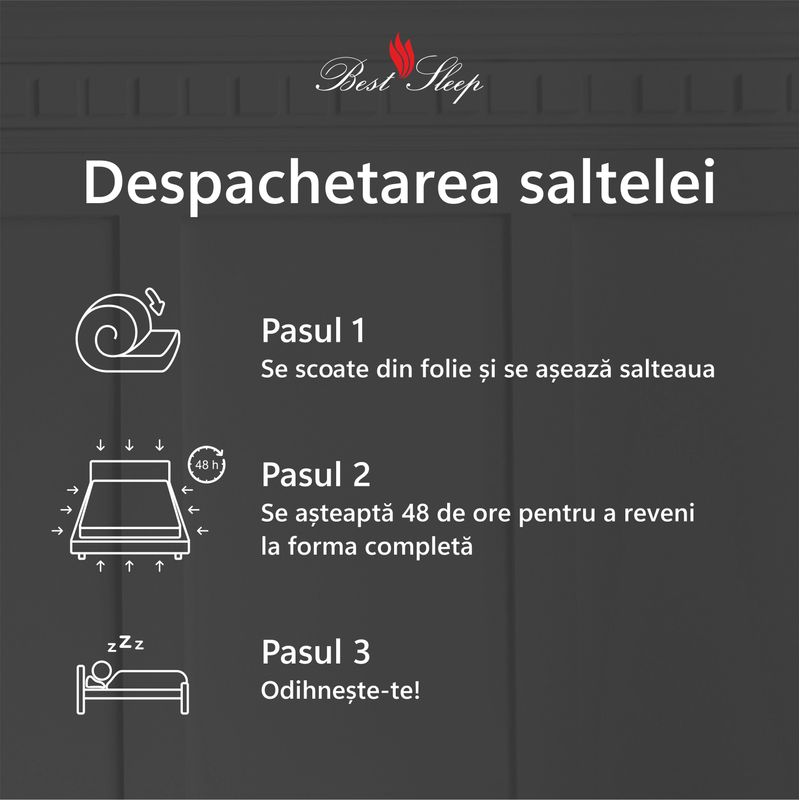 Casa si Gradina - Mobilier - Saltele si somiere - Saltele - Saltea Ortopedica, BestSleep, Waves,150x190x25 cm,21+4 Memory, spuma poliuretanica cu memorie, husa detasabila - Infinity.ro