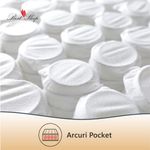 Casa si Gradina - Mobilier - Saltele si somiere - Saltele - Saltea Ortopedica, Best Sleep, Yellow Diamond, 160x200x27 cm, 7+12+3+3+2, Spuma poliuretanica cu memorie, arcuri pocketa - Infinity.ro