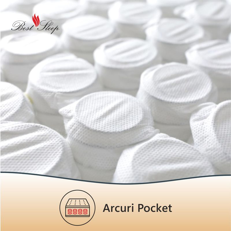 Casa si Gradina - Mobilier - Saltele si somiere - Saltele - Saltea Ortopedica, Best Sleep, Yellow Diamond, 160x200x27 cm, 7+12+3+3+2, Spuma poliuretanica cu memorie, arcuri pocketa - Infinity.ro