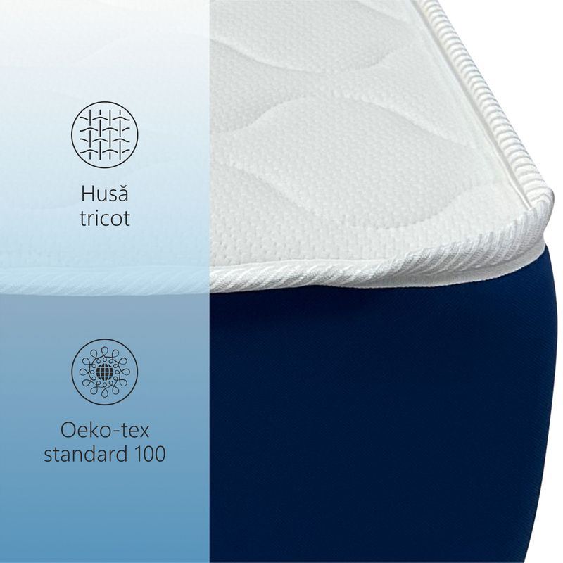 Casa si Gradina - Mobilier - Saltele si somiere - Saltele - Saltea Ortopedica, BestSleep, Happy, 200x75x20 cm, spuma poliuretanica, hipoalergenic, reversibila, ferma - Infinity.ro