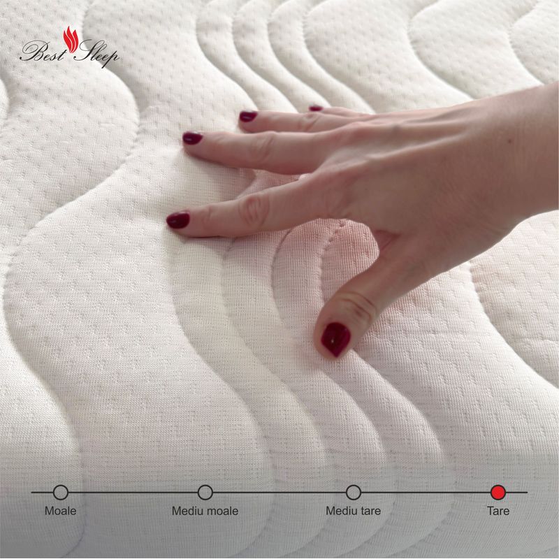Casa si Gradina - Mobilier - Saltele si somiere - Saltele - Saltea Ortopedica, Best Sleep, Supreme 18+5+2 High Resilience 180x190x25 cm, DoubleSide,  hipoalegenic - Infinity.ro
