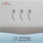 Casa si Gradina - Mobilier - Saltele si somiere - Saltele - Saltea ortopedica BEST SLEEP Happy DoubleSide, 160x200x20 cm, spuma poliuretanica, hipoalergenica, reversibila, ferma - Infinity.ro