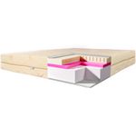Casa si Gradina - Mobilier - Saltele si somiere - Saltele - Saltea Ortopedica,Best Sleep,Comfort Hybrid,80x190x25 cm,latex,Husa bumbac,Hipoalergenica,fermitate medie - Infinity.ro