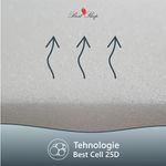 Casa si Gradina - Mobilier - Saltele si somiere - Saltele - Saltea ortopedica BEST SLEEP Edition Double Side, 110x190x18cm, spuma poliuretanica, hipoalergenica, antibacteriana - Infinity.ro