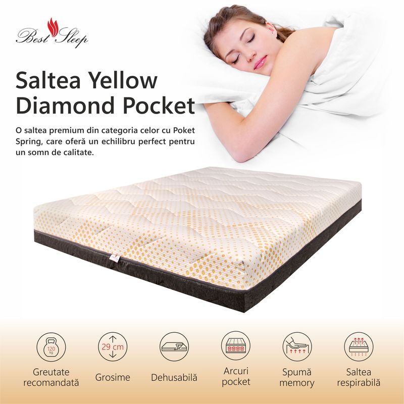 Casa si Gradina - Mobilier - Saltele si somiere - Saltele - Saltea Ortopedica, Best Sleep, Yellow Diamond, 90x200x29 cm, 8+12+4+3+2, Spuma poliuretanica cu memorie, arcuri pocketa - Infinity.ro