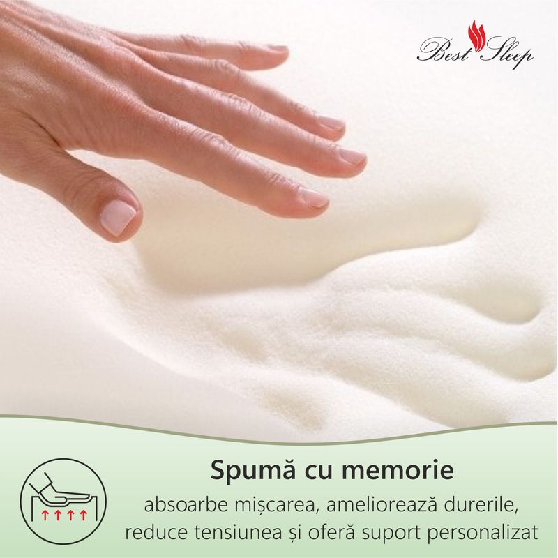 Casa si Gradina - Mobilier - Saltele si somiere - Saltele - Saltea Ortopedica, Best Sleep, Vitality Bambus 12+2+6, 150x190x20cm, spuma poliuretanica cu memorie si fibre de cocos - Infinity.ro