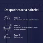 Casa si Gradina - Mobilier - Saltele si somiere - Saltele - Saltea Ortopedica, Best Sleep, Edition Plus, 14+3 Memory,160x190x18 cm, spuma poliuretanica cu memorie - Infinity.ro