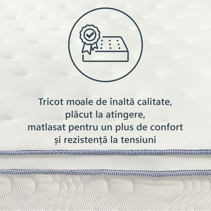 Casa si Gradina - Mobilier - Saltele si somiere - Saltele - Saltea superortopedica Best Sleep, Ressort, 200x200x25, arcuri impachetate, spuma memory, fermitate medie - Infinity.ro