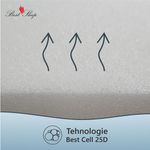 Casa si Gradina - Mobilier - Saltele si somiere - Saltele - Saltea Ortopedica, Best Sleep, Silver Premier, 120x200x20cm, Arcuri Pocket, , fir cu ioni de argint - Infinity.ro