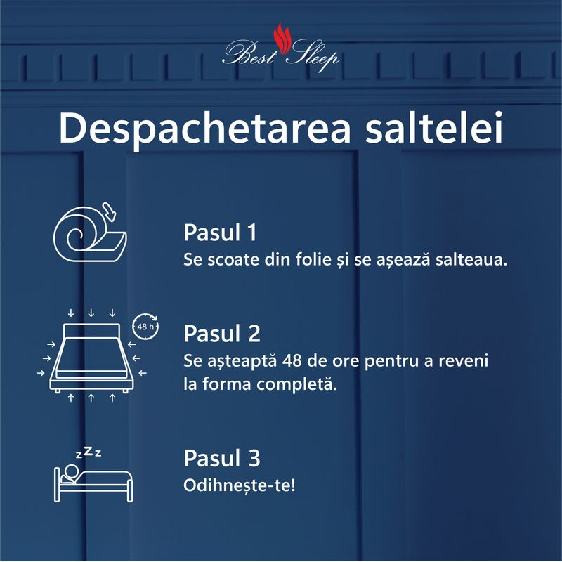 Casa si Gradina - Mobilier - Saltele si somiere - Saltele - Saltea Ortopedica, Best Sleep, Silver Sleep Argentum 20+5+1,72x200x26 cm, spuma  cu memorie, fir cu ioni de argint - Infinity.ro