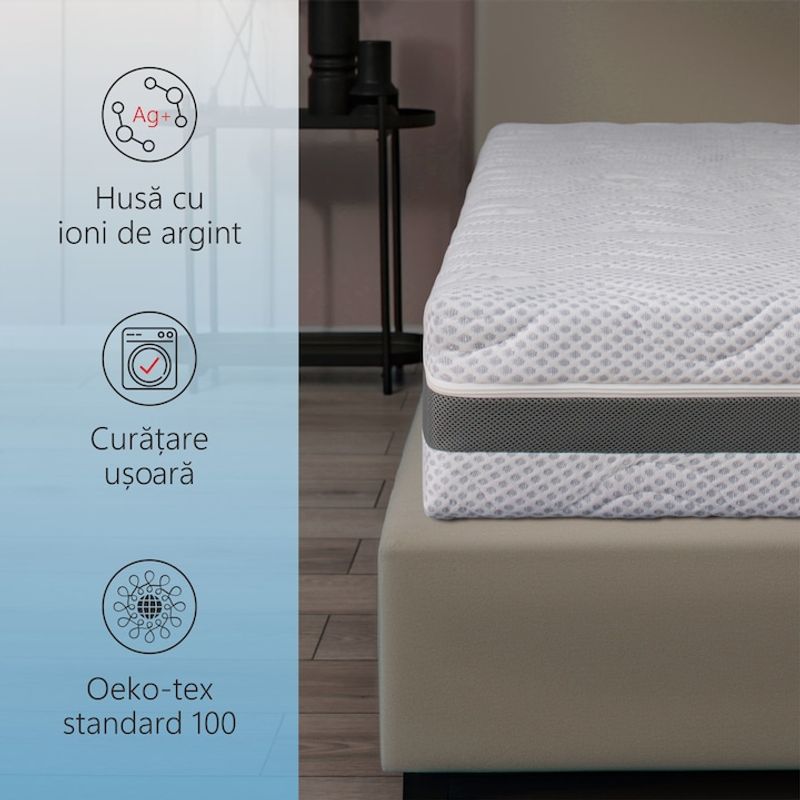 Casa si Gradina - Mobilier - Saltele si somiere - Saltele - Saltea ortopedica BEST SLEEP Silver Premier, 70x195x20cm, spuma poliuretanica si arcuri individuale, hipoalergenic, - Infinity.ro