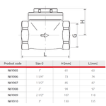 Casa si Gradina - Sanitare - Instalatii hidro - Fitinguri - Supapa de sens Giacomini N6Y004, 3/4", din alama, cu inchidere metalica - Infinity.ro
