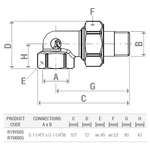 Casa si Gradina - Sanitare - Instalatii hidro - Fitinguri - Cot alama 90 grade Giacomini R19Y005, filet interior / exterior 1", 3 piese pentru instalatii HVAC, sanitare si solare - Infinity.ro