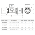 Casa si Gradina - Sanitare - Instalatii hidro - Fitinguri - Teu presare Giacomini RM153Y049, filet exterior 3/4”, pentru teava multistrat diametru 26 mm - Infinity.ro