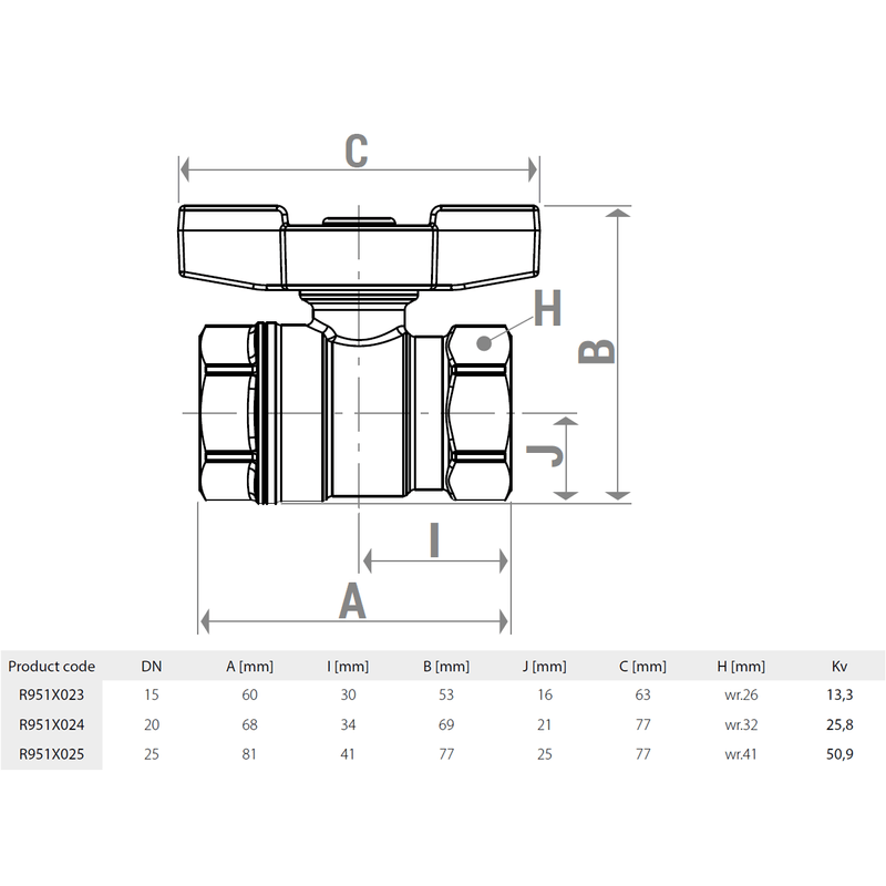Casa si Gradina - Sanitare - Instalatii hidro - Robineti - Robinet cu bila Giacomini R951X024 DADO, filet interior–interior 3/4”, alama nichelata, maner tip T rosu - Infinity.ro