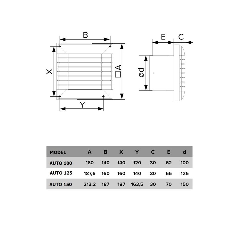 Casa si Gradina - Sanitare - Suporturi si accesorii baie - Sisteme de ventilatie - Ventilator de perete VentEurope AUTO100, patrat, diametru 100 mm, debit 85 mc/h, 16W, IP24, jaluzele automate, Alb - Infinity.ro