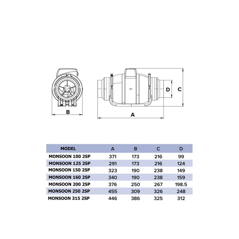 Casa si Gradina - Sanitare - Suporturi si accesorii baie - Sisteme de ventilatie - Ventilator de canal VentEurope MONSOON1002SP, diametru 99 mm, debit 250 m³/h, 25W, IP44, 2 viteze - Infinity.ro
