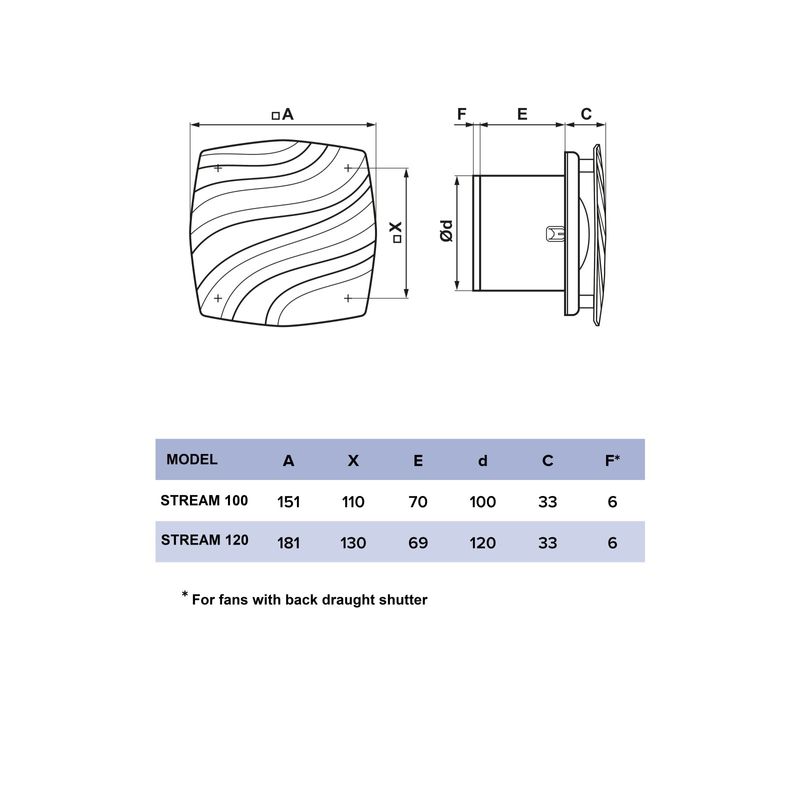 Casa si Gradina - Sanitare - Suporturi si accesorii baie - Sisteme de ventilatie - Ventilator de perete VentEurope STREAM100BC, patrat, clapeta antiretur, diametru 100 mm, debit 95 mc/h, 14W, IP24 - Infinity.ro