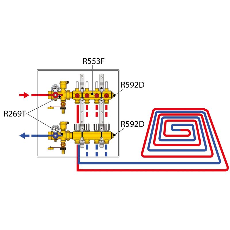 Casa si Gradina - Termice - Instalatii termice - Incalzire in pardosela - Distribuitor colector Giacomini R553FY010, cu debitmetre, 10 circuite, 1” x baza 18, alama, 10 bar, 5–110 °C - Infinity.ro