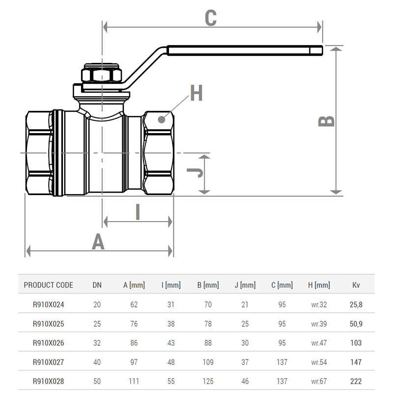 Casa si Gradina - Sanitare - Instalatii hidro - Robineti - Robinet cu bila Giacomini R910X028 DADO, filet interior-interior, diametru 2”, alama nichelata, trecere totala - Infinity.ro