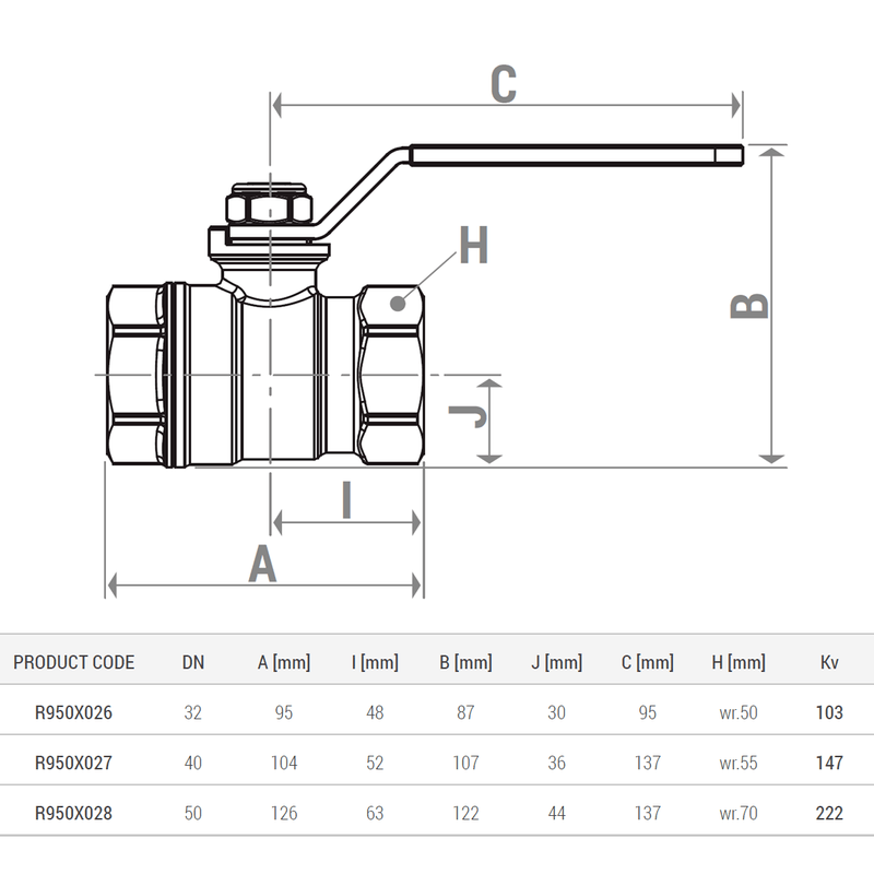 Casa si Gradina - Sanitare - Instalatii hidro - Robineti - Robinet cu bila Giacomini R950X026 DADO, filet interior, diametru 1” 1/4 , alama nichelata, trecere totala - Infinity.ro