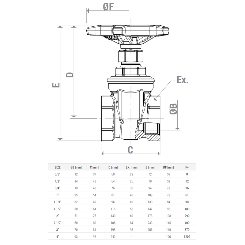 Casa si Gradina - Sanitare - Instalatii hidro - Robineti - Robinet cu sertar Giacomini R55Y002, alama, filet interior 3/8”, 16 bar, 110°C - Infinity.ro