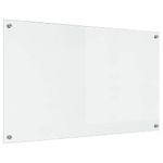 Casa si Gradina - Sanitare - Chiuveta bucatarie si accesorii - Accesorii chiuvete - Spate de bucatarie Transparent 100 x 60 x 0.8 cm - Infinity.ro