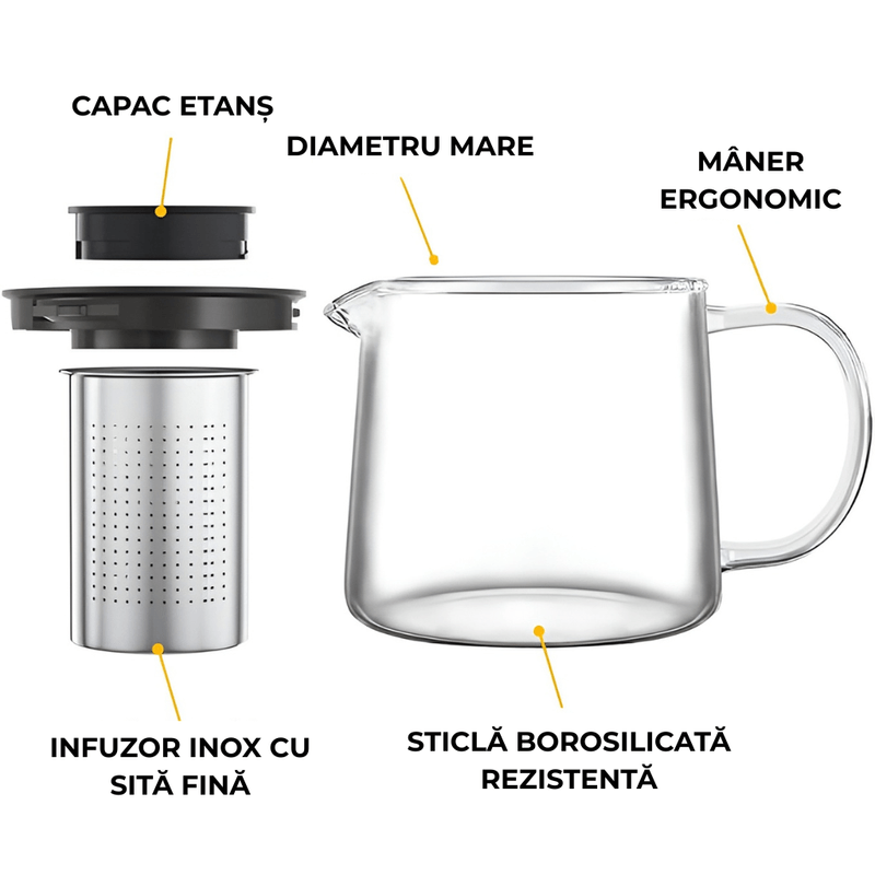Casa si Gradina - Bucatarie si vesela - Vase pentru gatit - Ceainice si infuzoare - Ceainic sticla cu infuzor inox Koken, 1.5 L, rezistent la temperaturi, compatibil plita/masina spalat vase, transparent - Infinity.ro