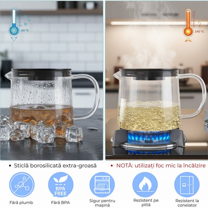 Casa si Gradina - Bucatarie si vesela - Vase pentru gatit - Ceainice si infuzoare - Ceainic sticla cu infuzor inox Koken, 1.5 L, rezistent la temperaturi, compatibil plita/masina spalat vase, transparent - Infinity.ro