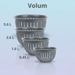 Casa si Gradina - Bucatarie si vesela - Vesela si tacamuri - Farfurii si boluri - Set 4 boluri din plastic durabil Koken pentru salate, fructe si mancare gatita,0.45 /1.6 /3.6 /5.6 L, fara BPA, Silver - Infinity.ro