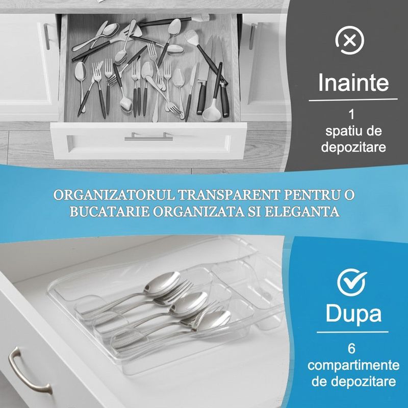 Casa si Gradina - Bucatarie si vesela - Organizare si depozitare bucatarie - Suporturi tacamuri si vase - Organizator tacamuri si ustensile de bucatarie 6 compartimente Koken, suport cutite 38.5x29x5cm, Plastic/Transparent - Infinity.ro