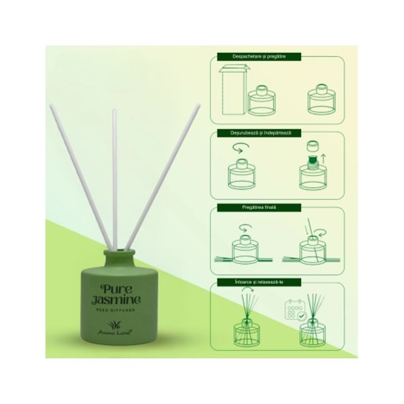 Casa si Gradina - Decoratiuni - Aromaterapie si lumanari - Odorizante camera - Odorizant de camera Aroma Land, Pure Jasmine, 100ml - Infinity.ro