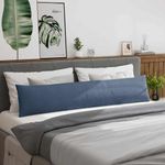 Casa si Gradina - Textile si covoare - Perne si pilote - Perne decorative - Perne pentru canapea 2 pcs albastru 200 x 40 cm - Infinity.ro