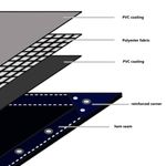 Casa si Gradina - Gradina si terasa - Umbrele si pavilioane - Pavilioane - Panza 650g / m² Maro 1,5 x 2,5 m Panza cu acoperire PVC - Infinity.ro