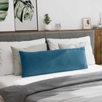 Casa si Gradina - Textile si covoare - Perne si pilote - Perne decorative - Perne pentru canapea 2 pcs albastru 120 x 40 cm - Infinity.ro