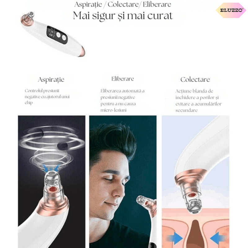 Ingrijire personala si Cosmetice - Aparate & accesorii ingrijire personala - Aparate cosmetice - Aparate intretinere si ingrijire corporala - Aparat Indepartat Puncte Negre si de Grasime ELUZZO®, Vacuum, Ingrijire Faciala, Curatare Ten, Pori si Acnee - Infinity.ro