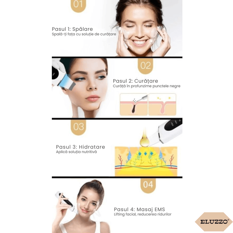 Ingrijire personala si Cosmetice - Aparate & accesorii ingrijire personala - Aparate cosmetice - Aparate intretinere si ingrijire corporala - Aparat de Curatare Faciala cu Ultrasunete ELUZZO®, Masaj, Scrubber pentru Ten, Indepartare Puncte Negre - Infinity.ro
