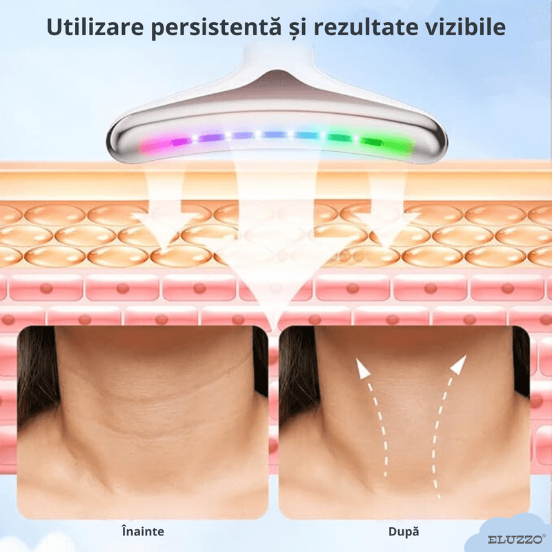 Ingrijire personala si Cosmetice - Aparate & accesorii ingrijire personala - Aparate cosmetice - Aparate intretinere si ingrijire corporala - Aparat Profesional Antirid si Intretinerea Tenului ELUZZO®, pentru Ingrijire Fata si Gat, 7 Terapii Diferite LED - Infinity.ro