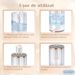 Ingrijire personala si Cosmetice - Aparate & accesorii ingrijire personala - Aparate cosmetice - Aparate intretinere si ingrijire corporala - Aparat Electric pentru Curatarea Pensulelor de Machiaj ELUZZO®, Curatare Ultrasonica, 3 in 1, 7000 RPM, Alimentare USB - Infinity.ro