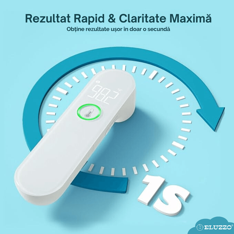 Jucarii, Copii si Bebe - Igiena si ingrijire - Accesorii ingrijire copii - Termometre copii - Termometru Digital ELUZZO®, Infrarosu, pentru Copii si Adulti, fara Contact, Afisaj LED, Alarma Febra si Mod Silentios - Infinity.ro