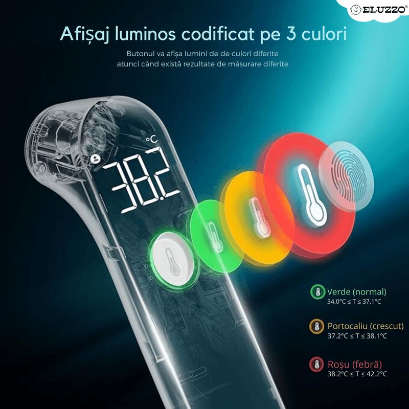 Jucarii, Copii si Bebe - Igiena si ingrijire - Accesorii ingrijire copii - Termometre copii - Termometru Digital ELUZZO®, Infrarosu, pentru Copii si Adulti, fara Contact, Afisaj LED, Alarma Febra si Mod Silentios - Infinity.ro