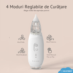 Jucarii, Copii si Bebe - Igiena si ingrijire - Accesorii ingrijire copii - Infinity.ro