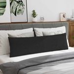 Casa si Gradina - Textile si covoare - Perne si pilote - Perne decorative - Perne pentru canapea Negru tesatura - Infinity.ro