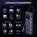 PC, gaming si accesorii - Retelistica - Hub-uri - Hub USB-C UGREEN UNO, 10Gbps, HDMI 4K@60Hz, Afisaj LED Inteligent, 2xUSB-A, 2xUSB-C, PD 100 W, Compatibiliate Universala - Infinity.ro