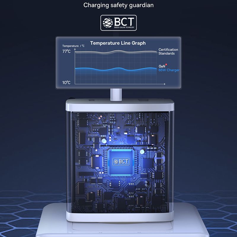 Laptop, Telefoane si Tablete - Telefoane mobile si accesorii - Accesorii Telefoane - Incarcatoare telefoane - Incarcator Rapid USB, Type-C, 65W, P68, Policarbonat, Baseus Cube Pro P10152301213 00, P68, Policarbonat, White - Infinity.ro