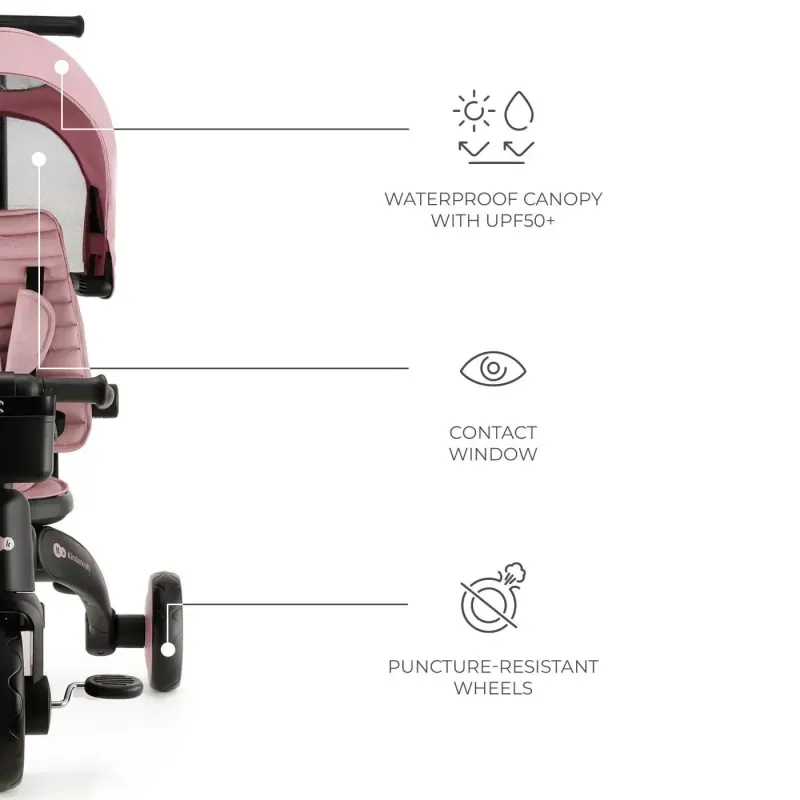 Jucarii, Copii si Bebe - Jucarii si jocuri - Jucarii de exterior - Triciclete - Tricicleta Kinderkraft Jazz 2, Pink - Infinity.ro