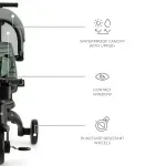 Jucarii, Copii si Bebe - Jucarii si jocuri - Jucarii de exterior - Triciclete - Tricicleta Kinderkraft Jazz 2, Green - Infinity.ro