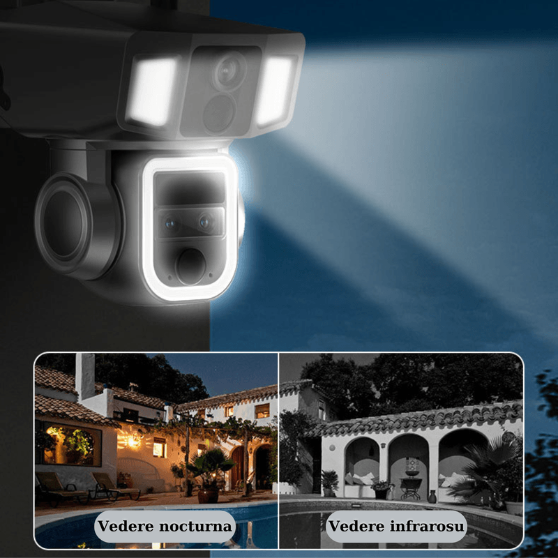 Casa si Gradina - Electrice - Smart Home - Camere de supraveghere - Camera Supraveghere Ultra HD, Conexiune Wi-Fi sau SIM, Panou Solar, Detectie , Comunicare Bidirectionala, Night Vision - Infinity.ro